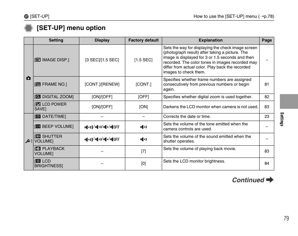 Set-up] menu option, Continued q | FujiFilm F480/F485 User Manual | Page 79 / 134