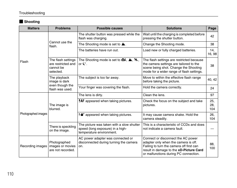 FujiFilm FinePix A700 User Manual | Page 110 / 132