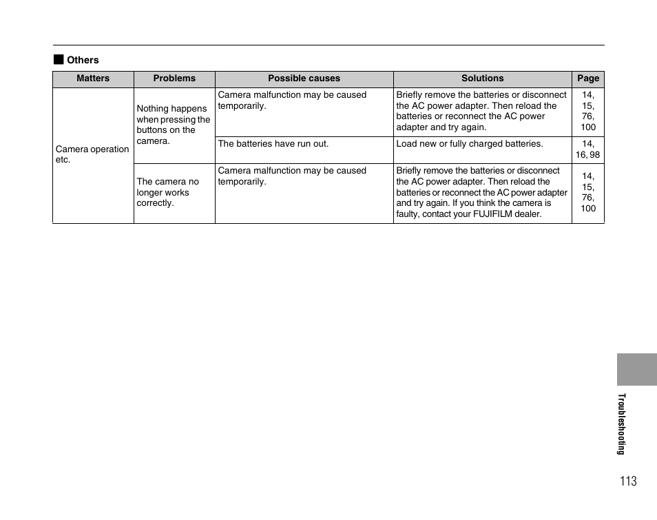FujiFilm FinePix A700 User Manual | Page 113 / 132