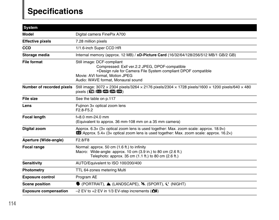 Specifications | FujiFilm FinePix A700 User Manual | Page 114 / 132