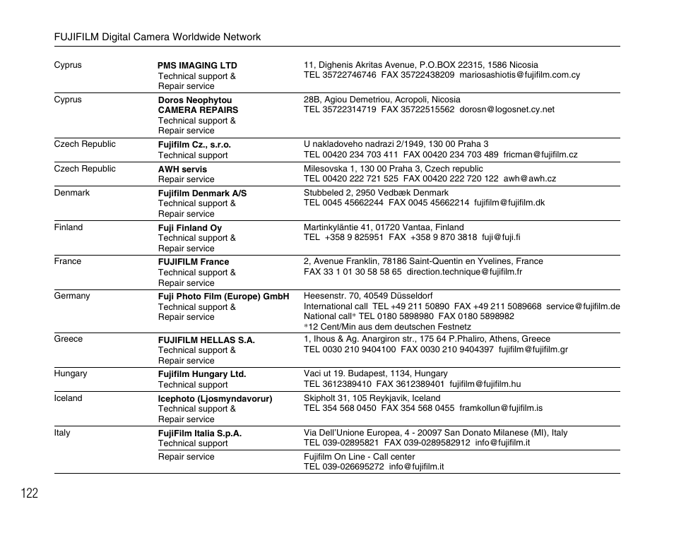 FujiFilm FinePix A700 User Manual | Page 122 / 132