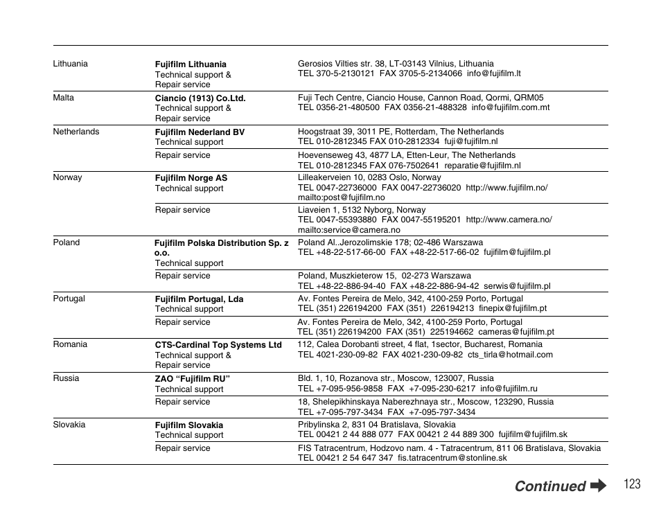 Continued q | FujiFilm FinePix A700 User Manual | Page 123 / 132