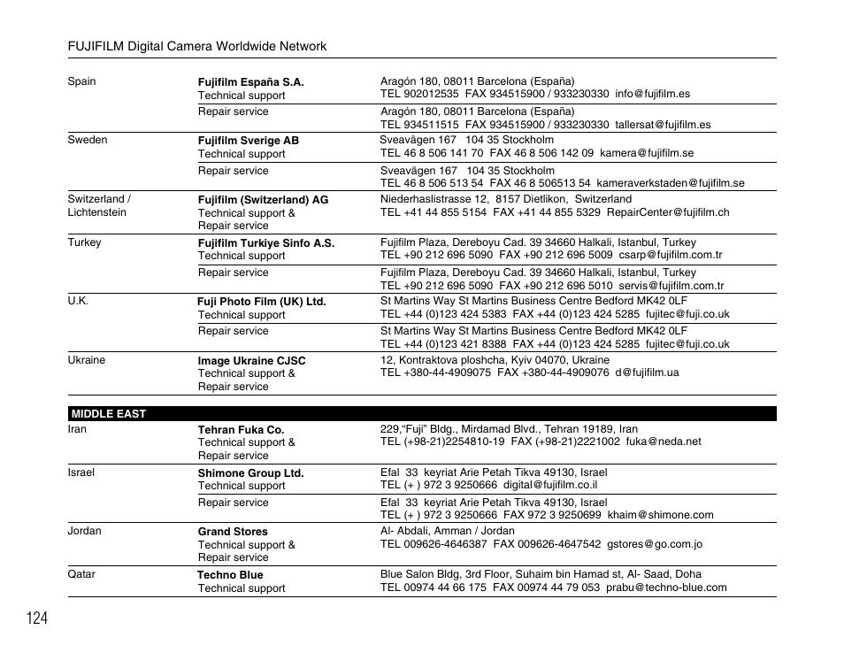 FujiFilm FinePix A700 User Manual | Page 124 / 132