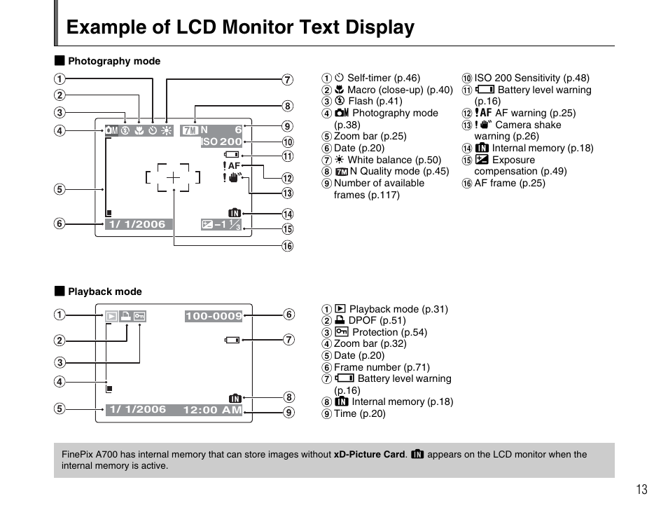 Example of lcd monitor text display | FujiFilm FinePix A700 User Manual | Page 13 / 132