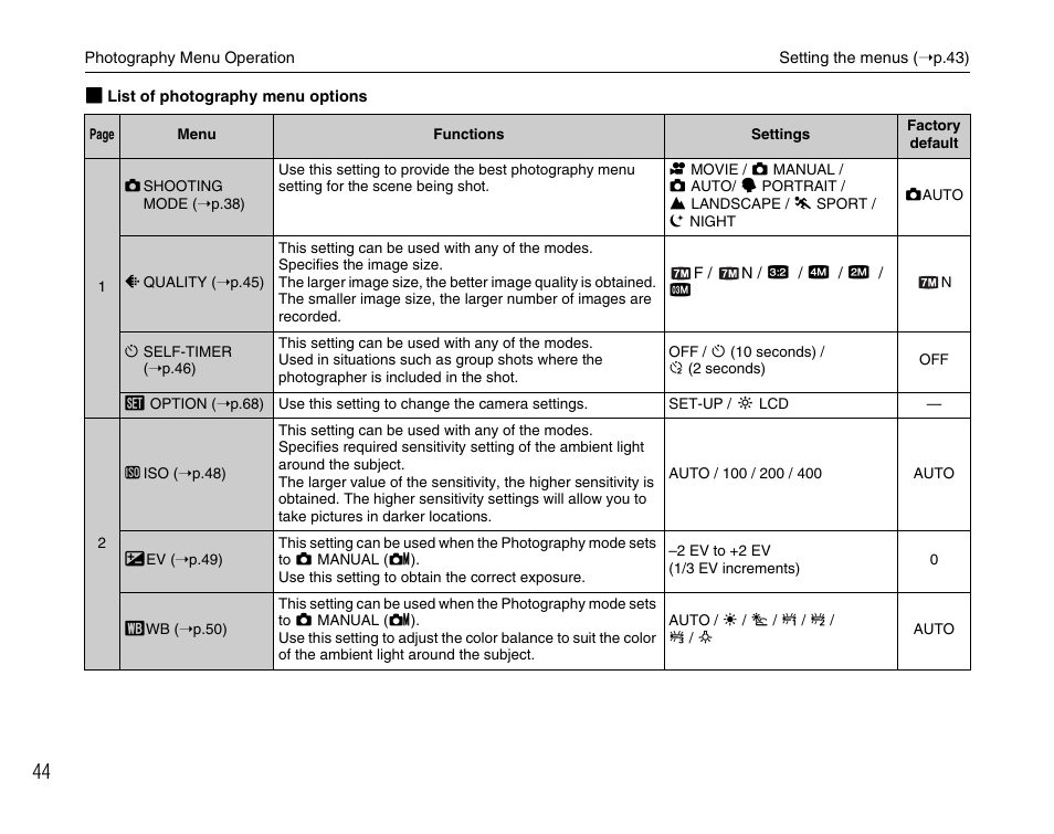 FujiFilm FinePix A700 User Manual | Page 44 / 132