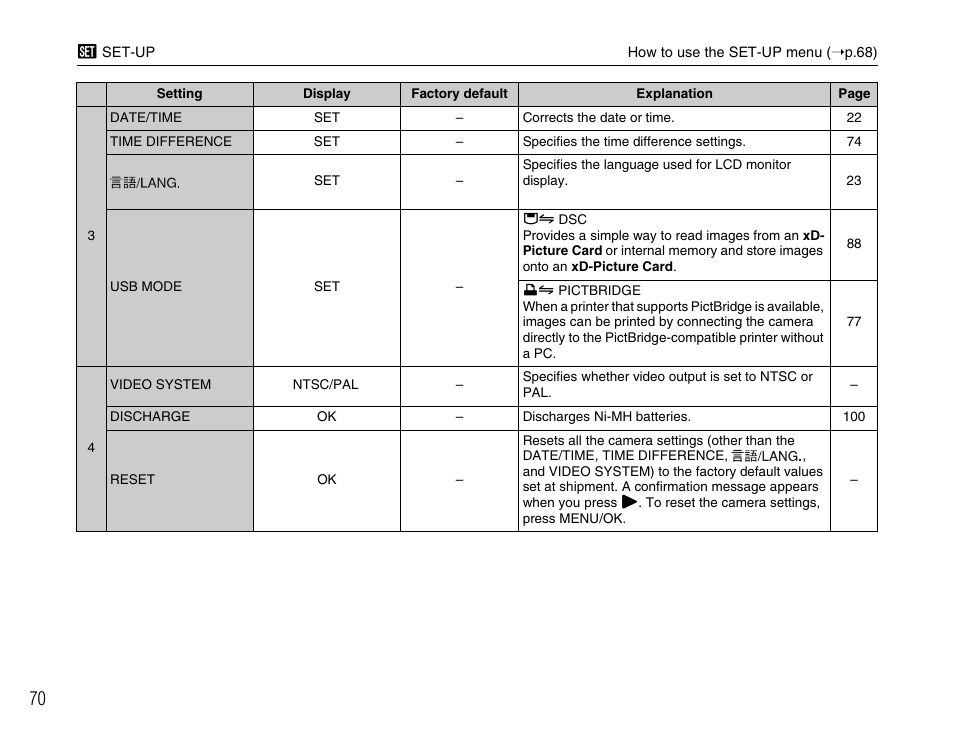 FujiFilm FinePix A700 User Manual | Page 70 / 132