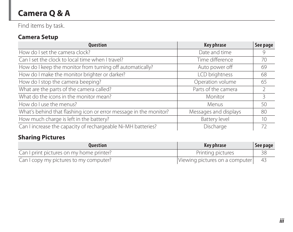 Camera q & a | FujiFilm FinePix A150 User Manual | Page 3 / 96