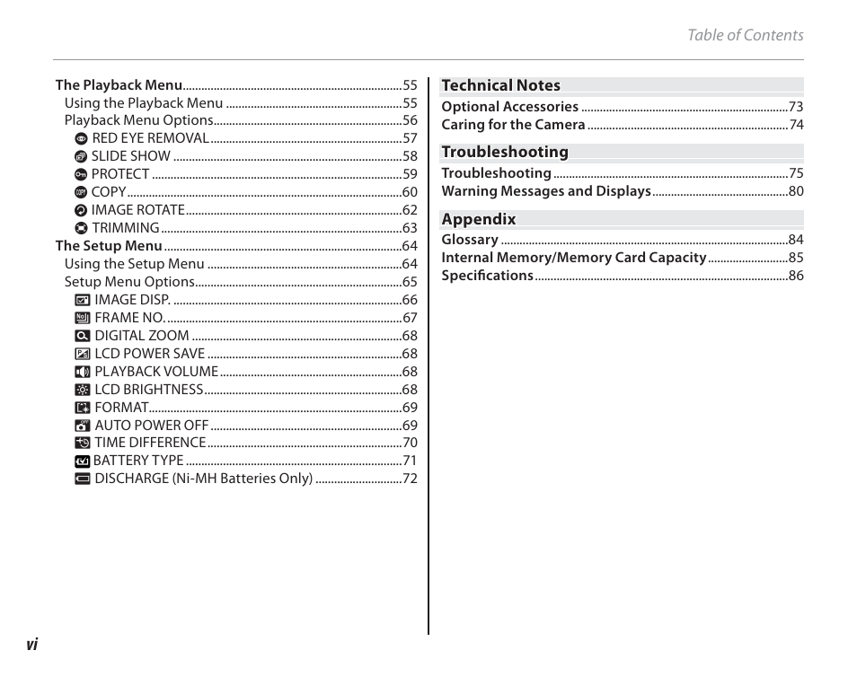 FujiFilm FinePix A150 User Manual | Page 6 / 96