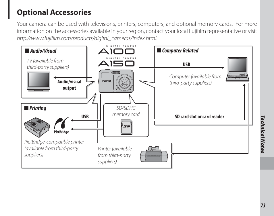 Technical notes, Optional accessories | FujiFilm FinePix A150 User Manual | Page 79 / 96