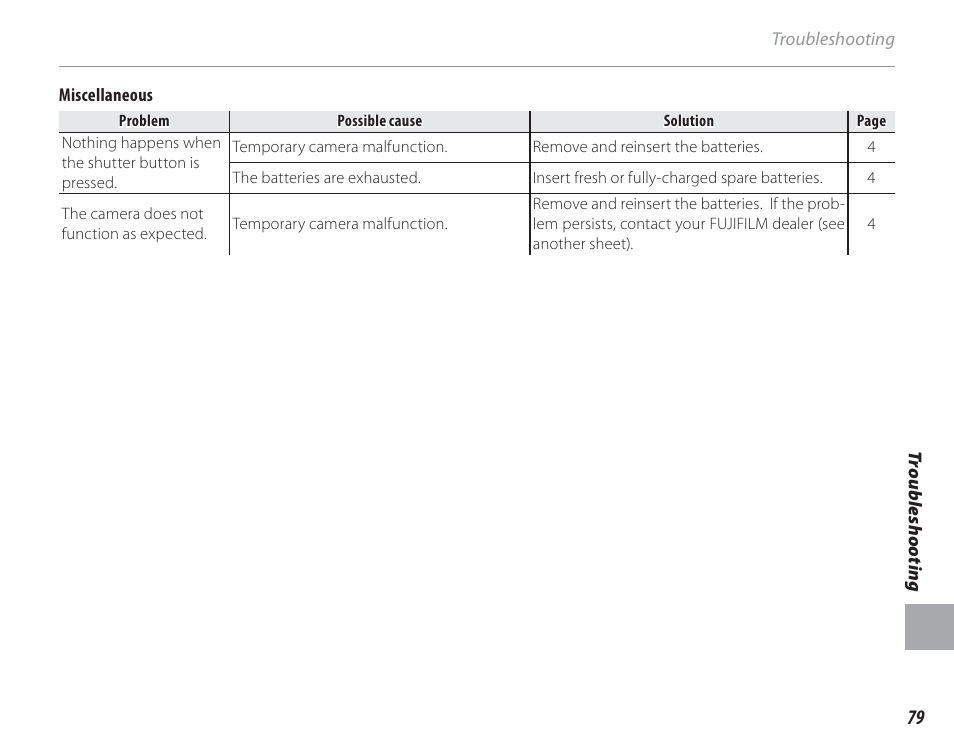 FujiFilm FinePix A150 User Manual | Page 85 / 96