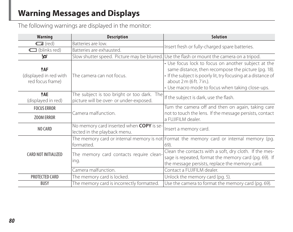 Warning messages and displays | FujiFilm FinePix A150 User Manual | Page 86 / 96