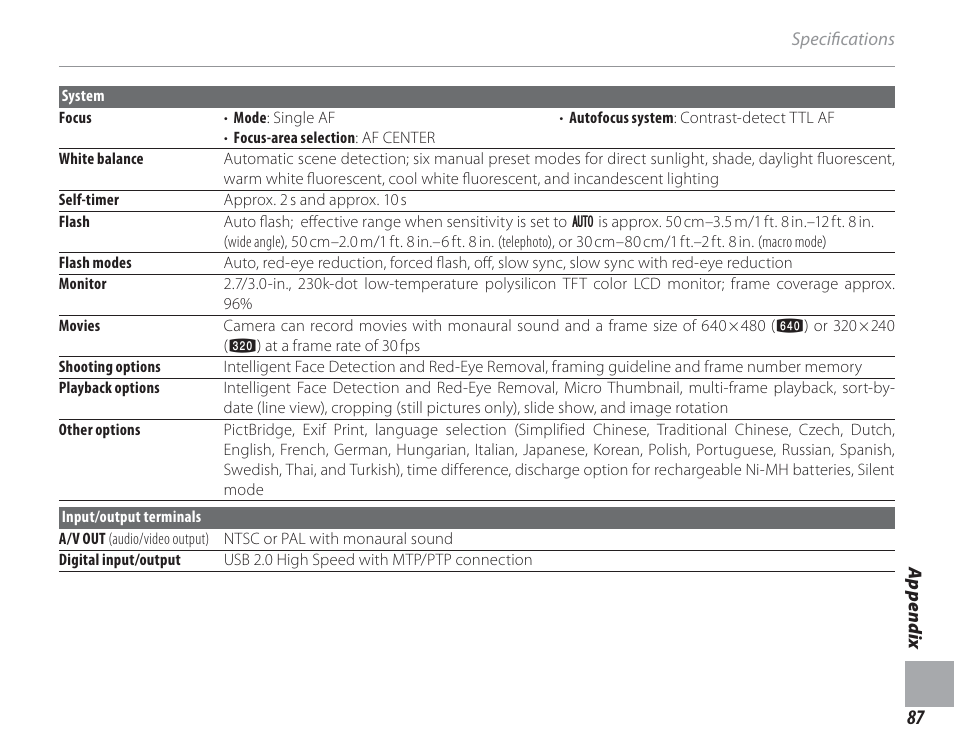 FujiFilm FinePix A150 User Manual | Page 93 / 96