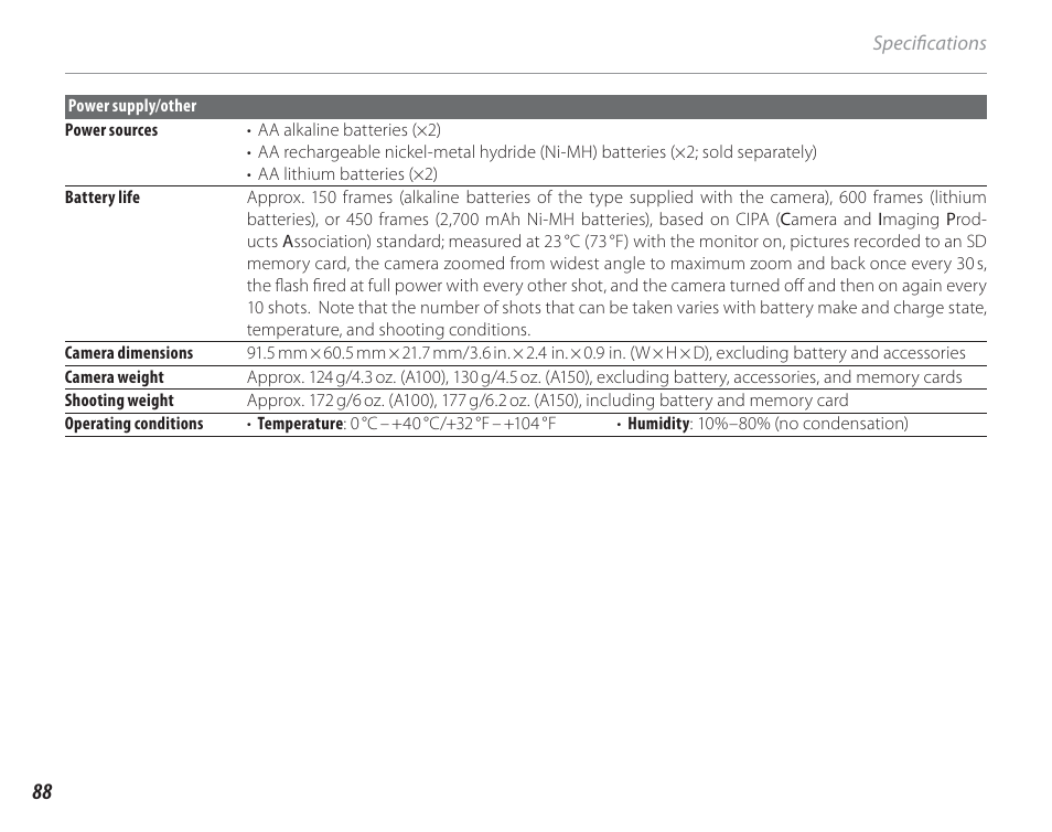 FujiFilm FinePix A150 User Manual | Page 94 / 96