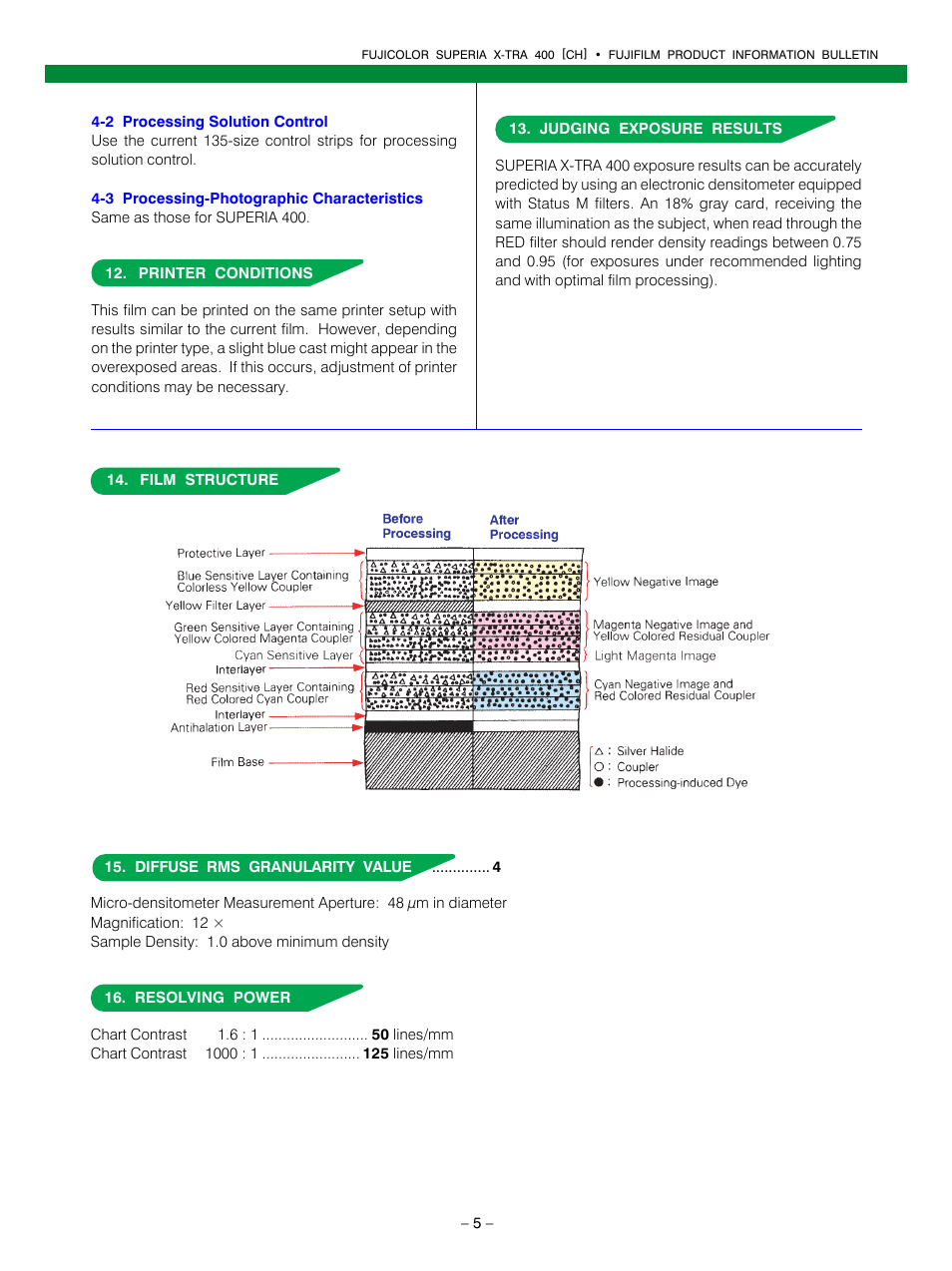 FujiFilm FUJICOLOR SUPERIA AF3-151E User Manual | Page 5 / 6