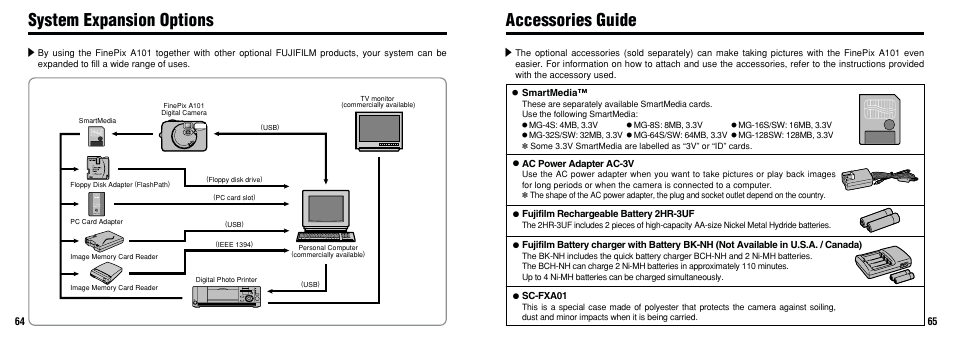 System expansion options, Accessories guide | FujiFilm FinePix A101 User Manual | Page 33 / 44