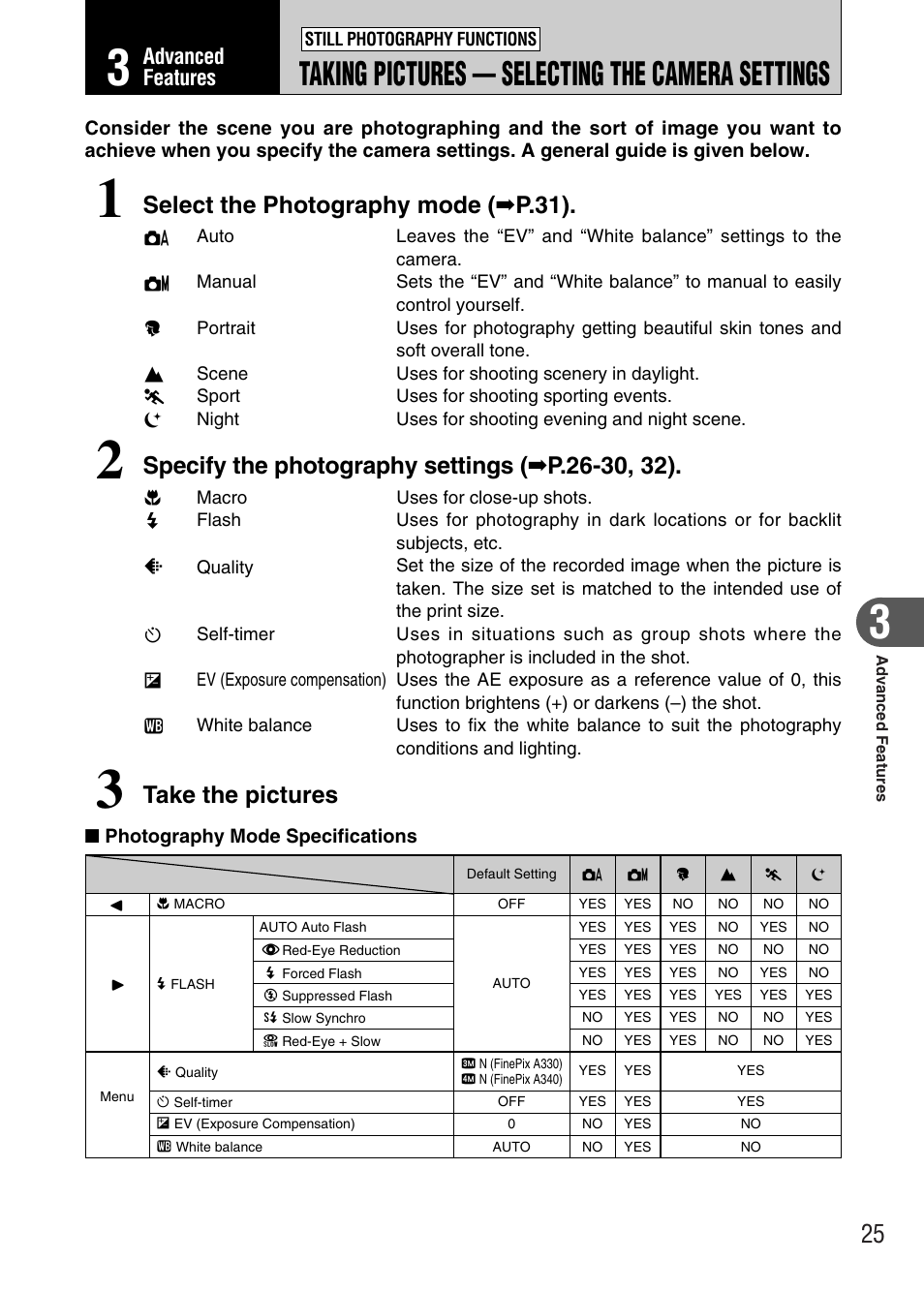 Taking pictures — selecting the camera settings, Select the photography mode ( ➡ p.31), Take the pictures | Advanced features | FujiFilm FinePix A340 User Manual | Page 26 / 93