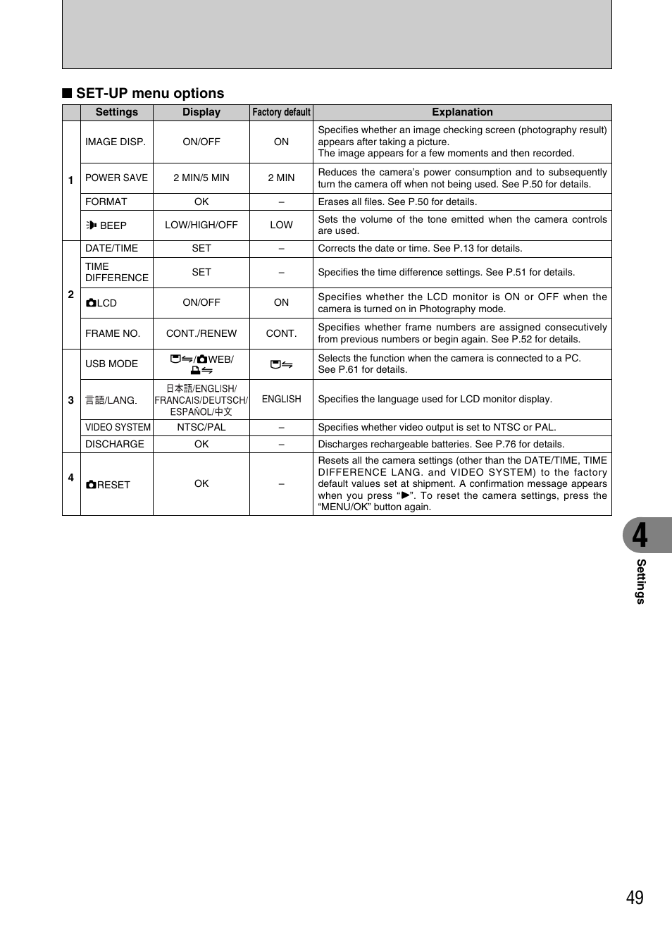 Set-up menu options | FujiFilm FinePix A340 User Manual | Page 50 / 93
