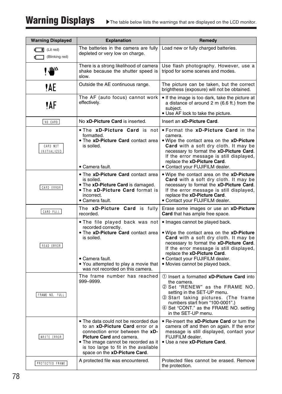 Warning displays | FujiFilm FinePix A340 User Manual | Page 79 / 93