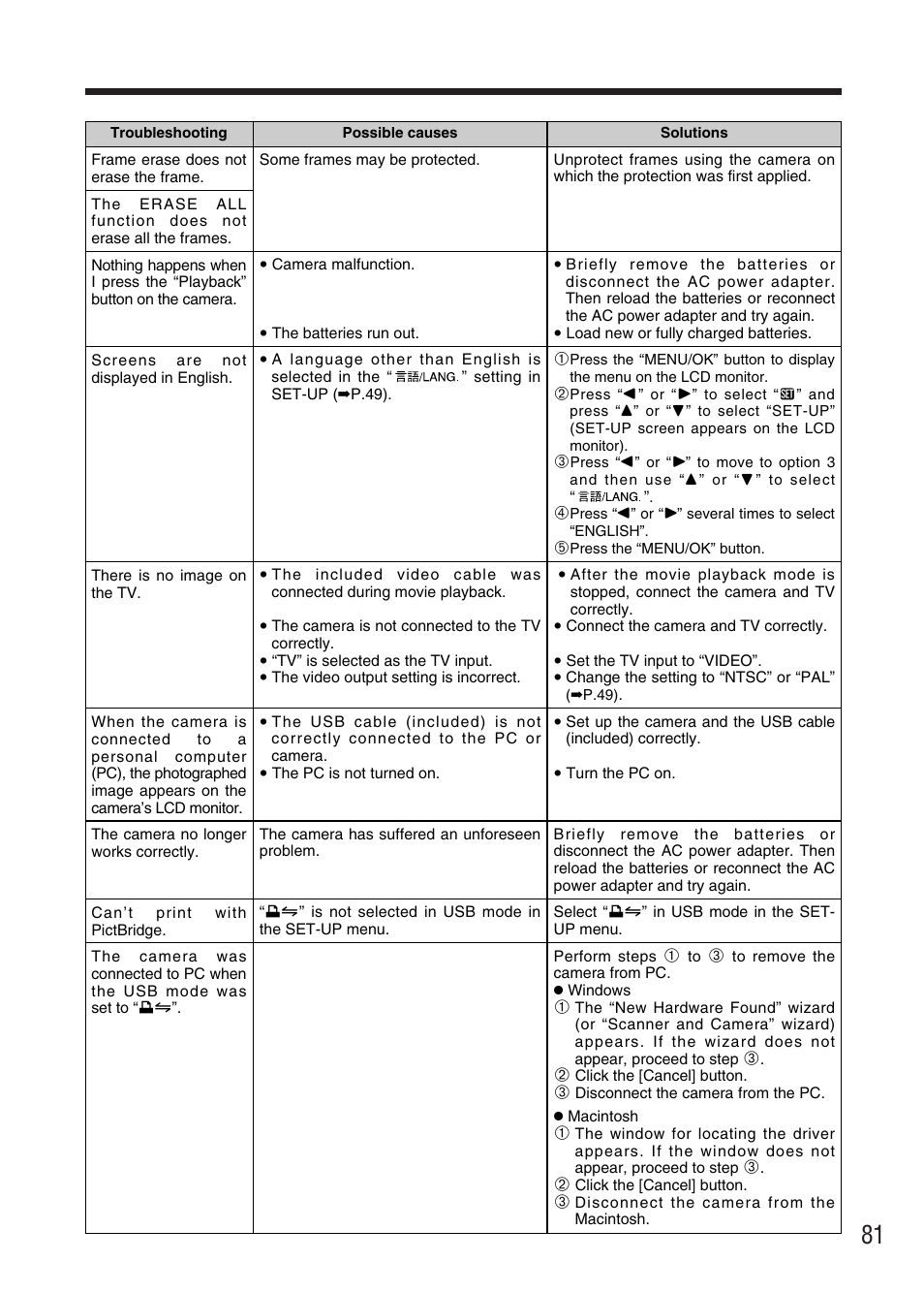 FujiFilm FinePix A340 User Manual | Page 82 / 93