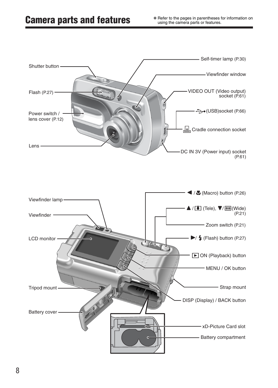 Camera parts and features | FujiFilm FinePix A340 User Manual | Page 9 / 93