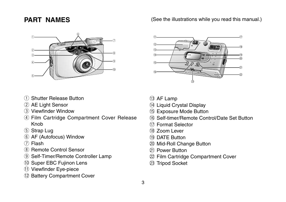 Part names | FujiFilm 3100ixZ User Manual | Page 3 / 47