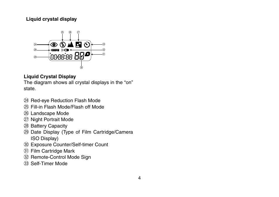 Liquid crystal display, 4 liquid crystal display | FujiFilm 3100ixZ User Manual | Page 4 / 47