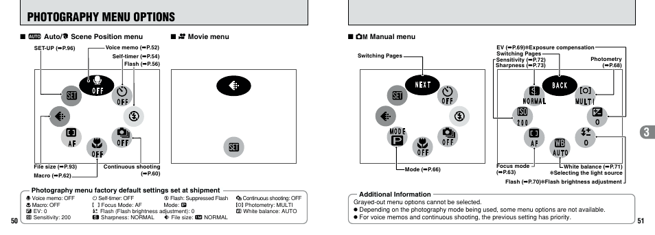 Photography menu options | FujiFilm F601 User Manual | Page 26 / 69