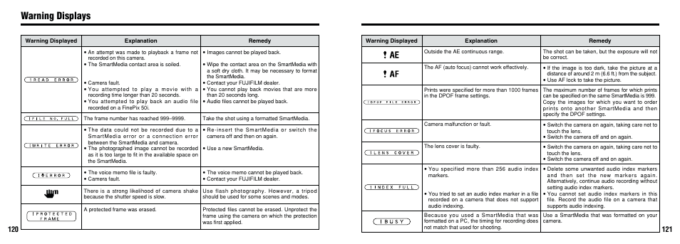 Warning displays | FujiFilm F601 User Manual | Page 61 / 69