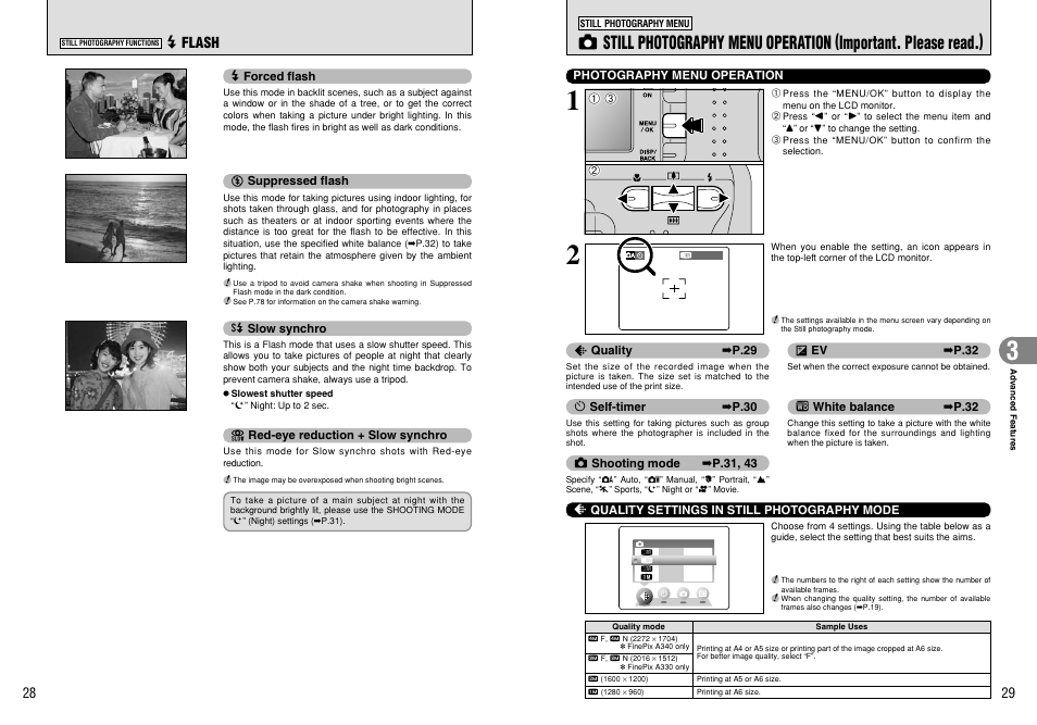 D flash | FujiFilm FinePix A330 User Manual | Page 15 / 47