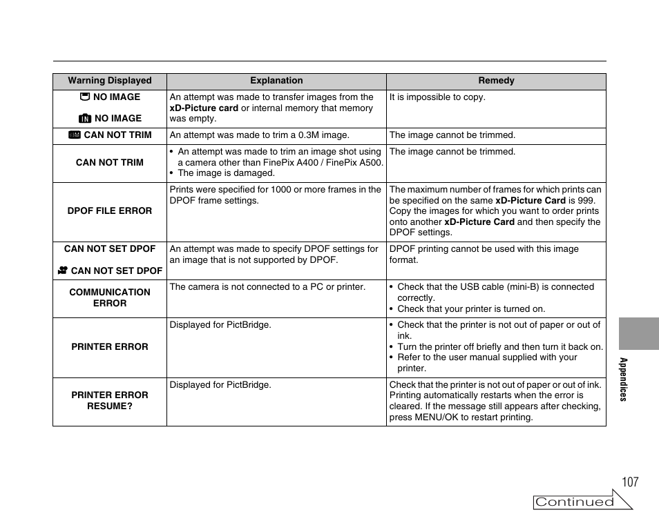 FujiFilm A400 User Manual | Page 107 / 132