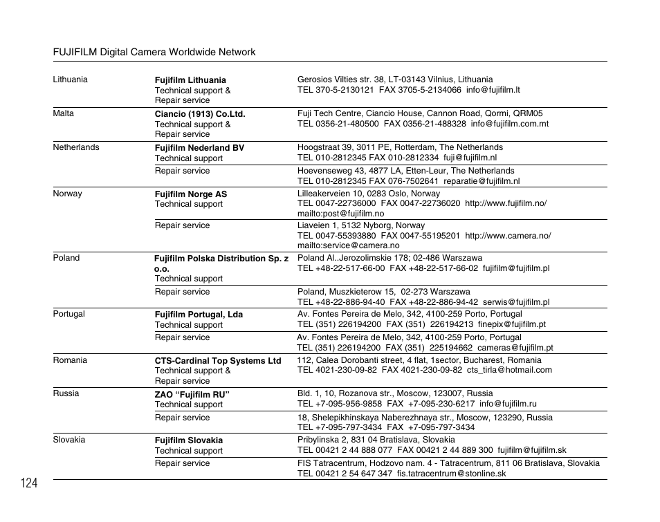 FujiFilm A400 User Manual | Page 124 / 132