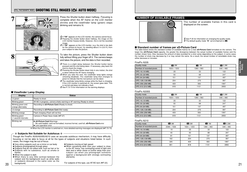 Shooting still images ( a auto mode) | FujiFilm FinePix A205S User Manual | Page 11 / 43