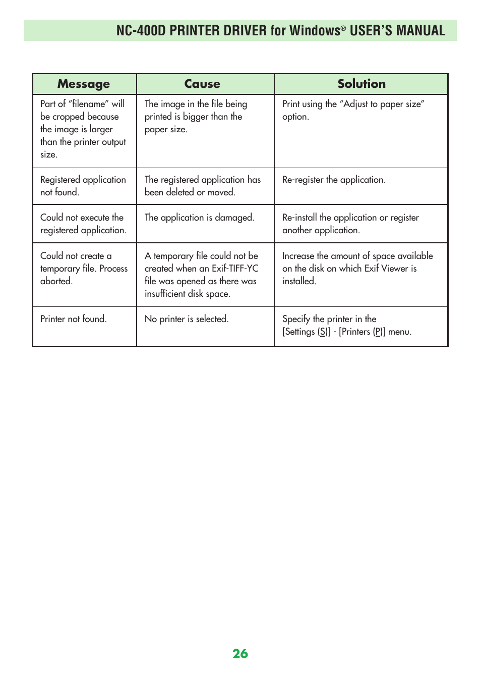 Nc-400d printer driver for windows, User’s manual | FujiFilm NC-400D User Manual | Page 26 / 47