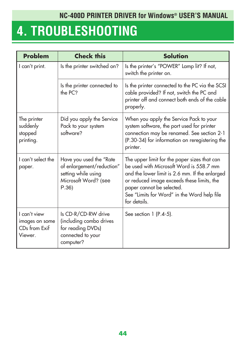 Troubleshooting, Nc-400d printer driver for windows, User’s manual | FujiFilm NC-400D User Manual | Page 44 / 47
