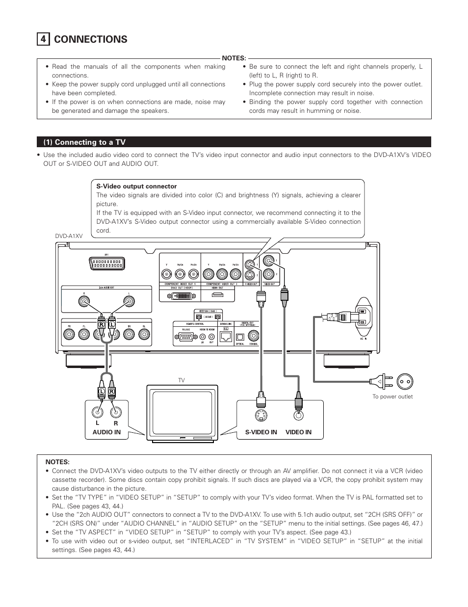 4 connections | FujiFilm DVD-A1XV User Manual | Page 12 / 92