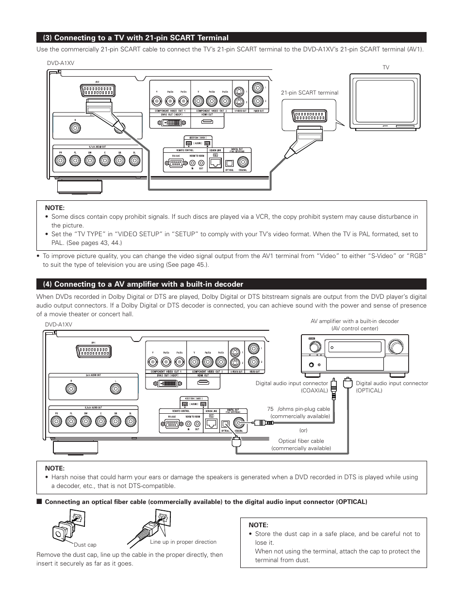 FujiFilm DVD-A1XV User Manual | Page 14 / 92