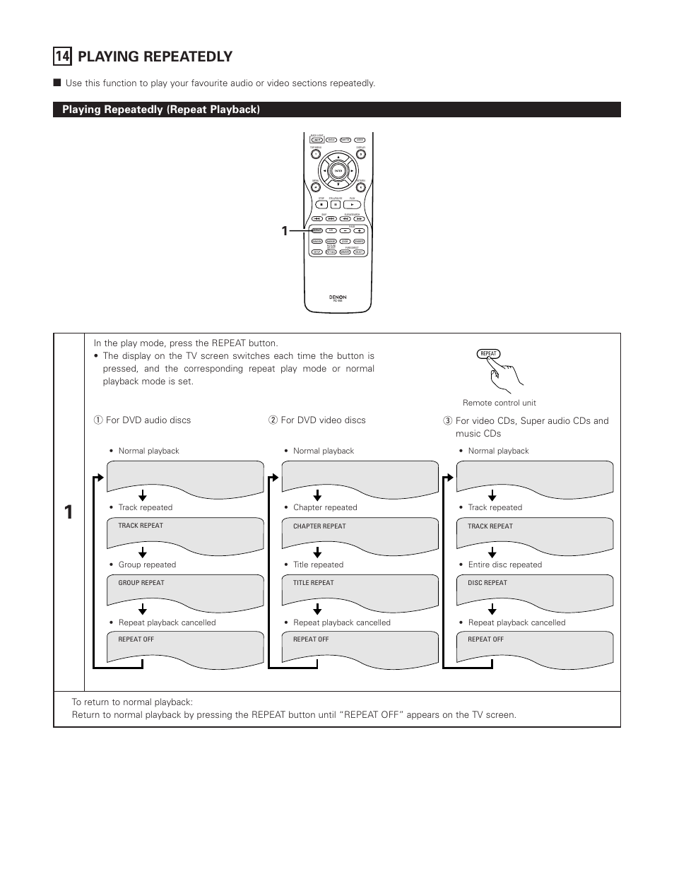 14 playing repeatedly, Playing repeatedly (repeat playback), W for dvd video discs | E for video cds, super audio cds and music cds, Q for dvd audio discs | FujiFilm DVD-A1XV User Manual | Page 71 / 92