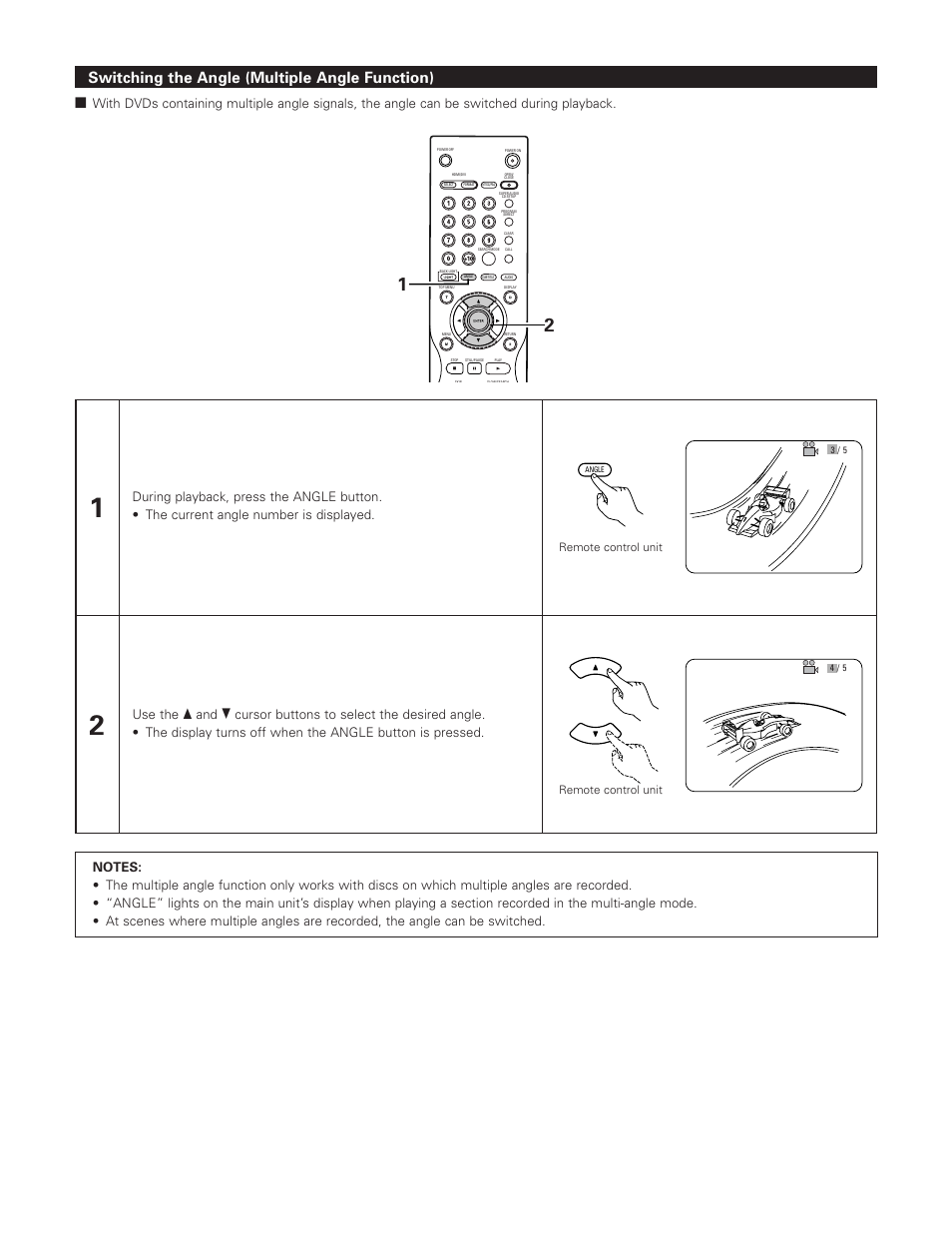 Switching the angle (multiple angle function), Remote control unit | FujiFilm DVD-A1XV User Manual | Page 78 / 92