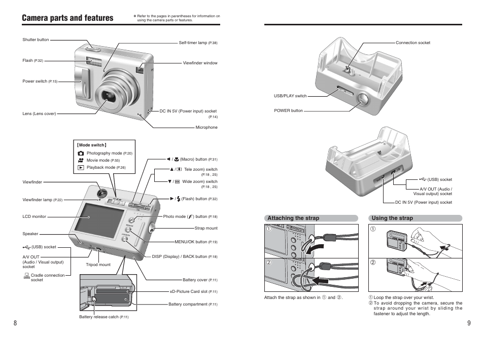 Camera parts and features | FujiFilm F450 User Manual | Page 5 / 51