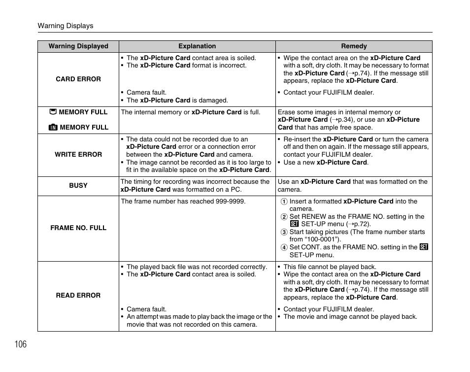 FujiFilm FinePix A600 User Manual | Page 106 / 132