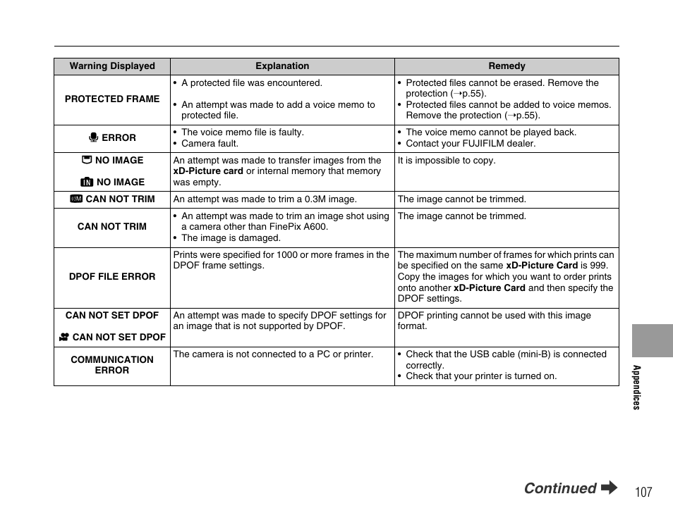 Continued q | FujiFilm FinePix A600 User Manual | Page 107 / 132