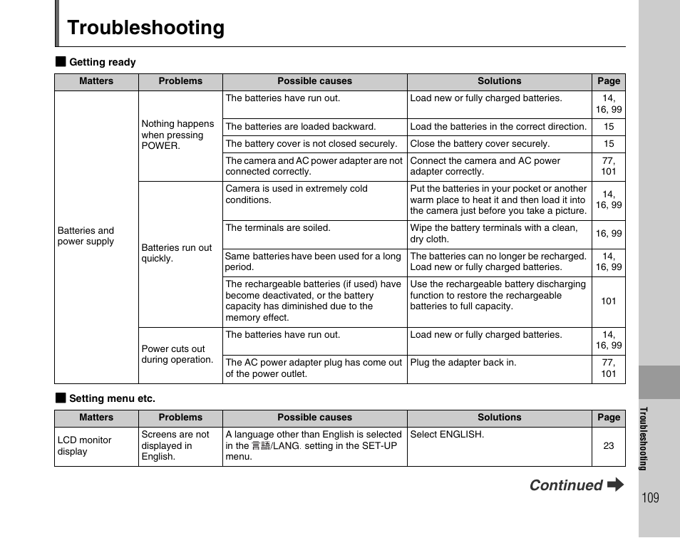 Troubleshooting, Continued q | FujiFilm FinePix A600 User Manual | Page 109 / 132