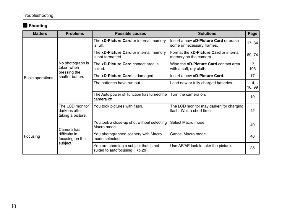 FujiFilm FinePix A600 User Manual | Page 110 / 132