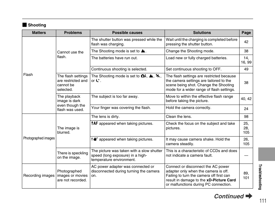 Continued q | FujiFilm FinePix A600 User Manual | Page 111 / 132