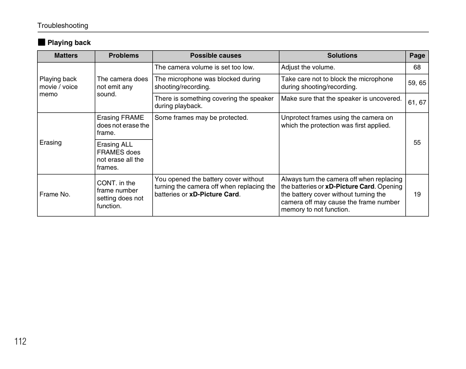 FujiFilm FinePix A600 User Manual | Page 112 / 132