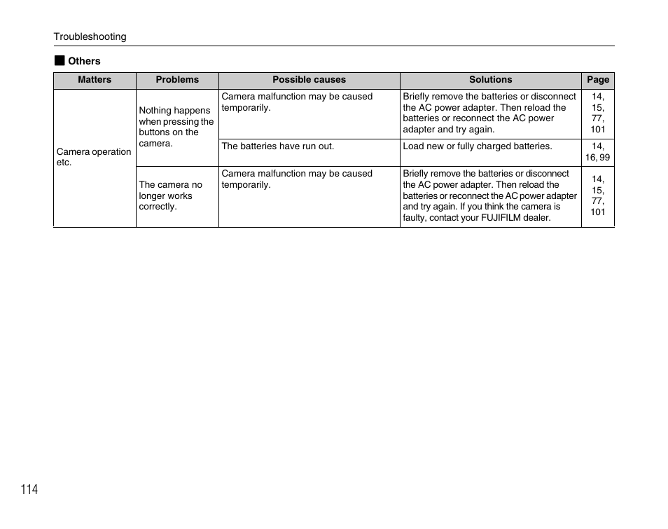 FujiFilm FinePix A600 User Manual | Page 114 / 132