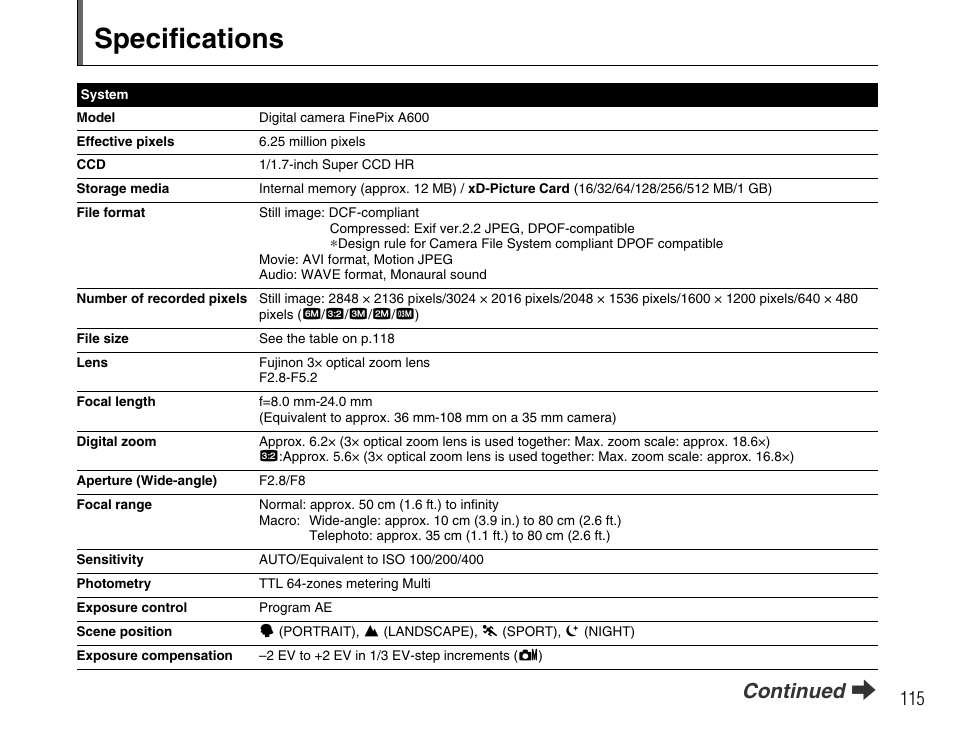Specifications, Continued q | FujiFilm FinePix A600 User Manual | Page 115 / 132