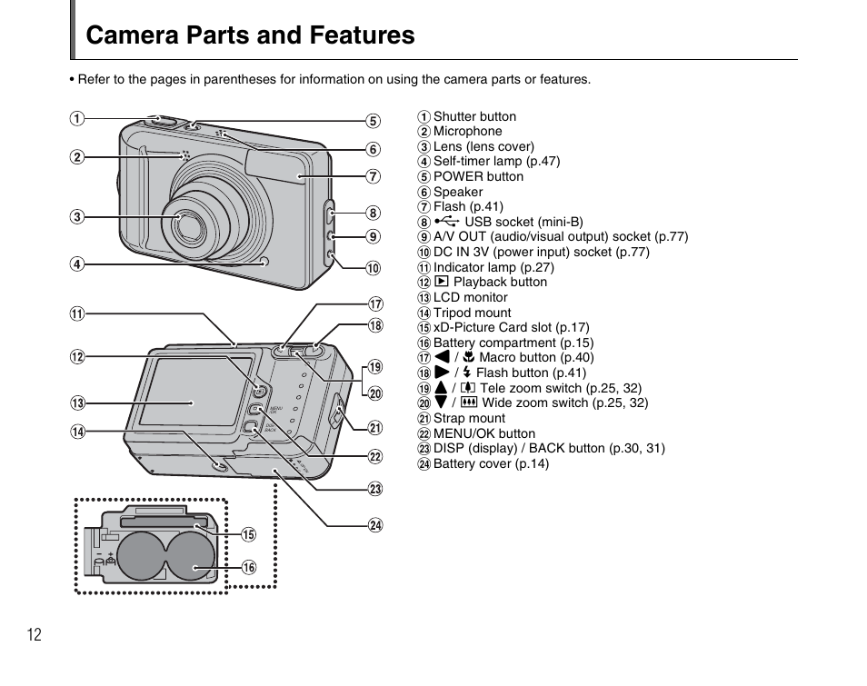 Camera parts and features | FujiFilm FinePix A600 User Manual | Page 12 / 132