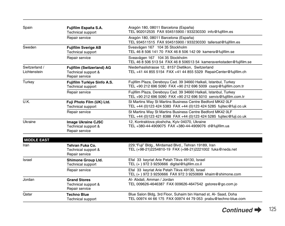 Continued q | FujiFilm FinePix A600 User Manual | Page 125 / 132