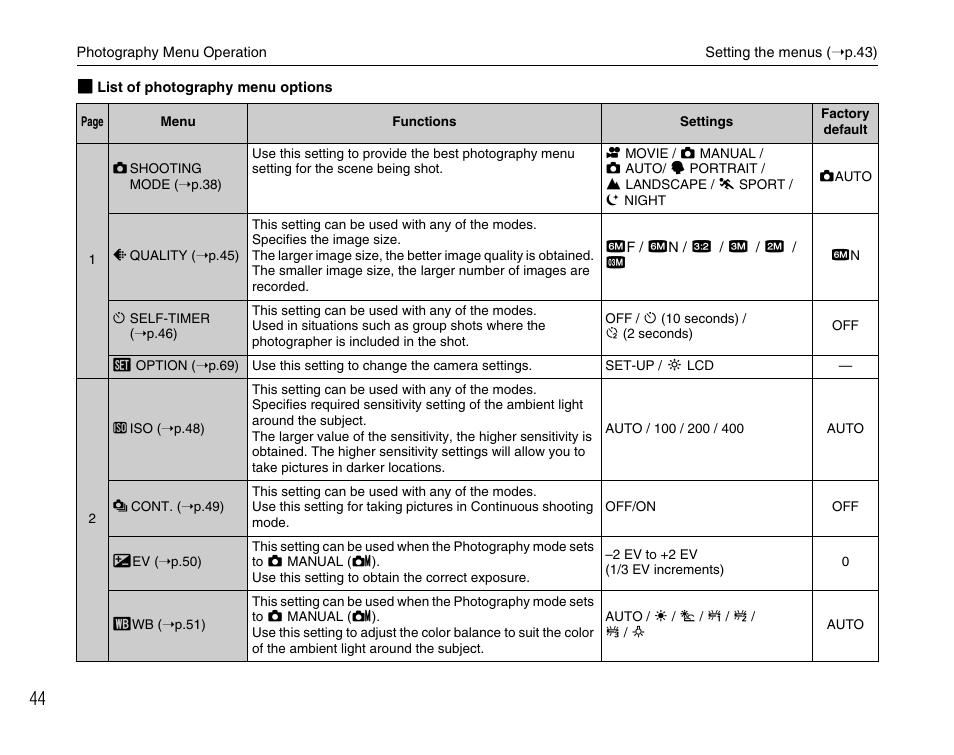 FujiFilm FinePix A600 User Manual | Page 44 / 132